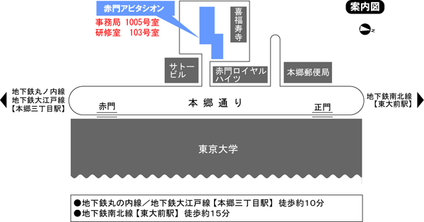 案内図